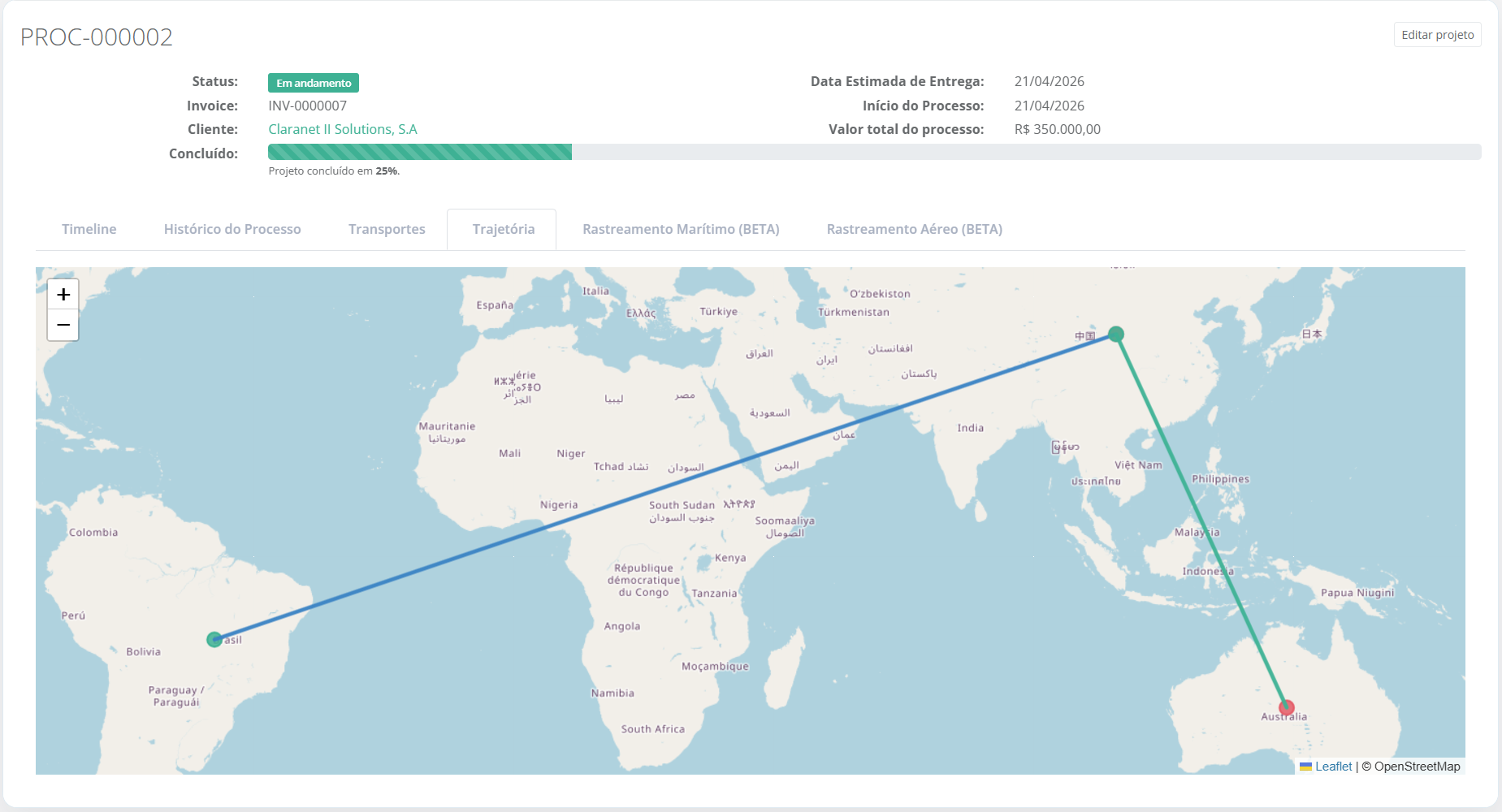 Preview da trajetoria do portal GECOM